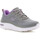 Sapatos Mulher Fitness / Training  Skechers Hyper Burst GoWalk Sneakers 124578-GYPR Cinza