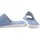 Sapatos Mulher Multi-desportos Andinas Vá para casa senhora  550 azul claro Azul