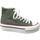 Sapatos Mulher Sapatilhas de cano-alto Victoria 1061121 Verde