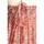 Textil Mulher Tops sem mangas Aniye By 185319-NINA Multicolor