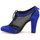 Sapatos Mulher Botas baixas Bourne PHEOBE Azul