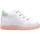 Sapatos Criança Sapatilhas Falcotto SALAZAR-1N60 Branco