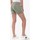 Textil Mulher Shorts / Bermudas Le Temps des Cerises Calções calções em ganga OLSEN2 Verde