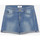Textil Mulher Shorts / Bermudas Le Temps des Cerises Calções calções em ganga PAOLA Azul