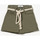 Textil Rapariga Shorts / Bermudas adriana relaxed cotton pants Calções calções TIKO Verde