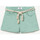 Textil Rapariga pour Shorts / Bermudas Le Temps des Cerises Calções calções TIKO Verde