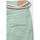 Textil Rapariga Shorts / Bermudas Le Temps des Cerises Calções calções TIKO Verde