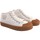 Sapatos Mulher Multi-desportos Coolway Tela  novaboot branca Branco