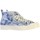 Sapatos Mulher Sapatilhas de cano-alto Bensimon 185711 Azul