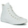 Sapatos Mulher Sapatilhas de cano-alto Converse Chuck Taylor All Star Mono White Branco
