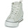 Sapatos Rapariga Sapatilhas de cano-alto Converse Chuck Taylor All Star Eva Lift Platform Sherpa Hi Branco