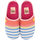Sapatos Sapatilhas Gioseppo CHEEVER Multicolor
