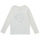 Textil Rapaz T-shirt mangas compridas Jack & Jones JJEJEANS TEE LS O-NECK Branco