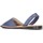 Sapatos Sandálias Arantxa MENORQUINA 1036 ILHAS BALEARES Azul