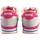 Sapatos Rapariga Multi-desportos MTNG Sapato menina MUSTANG KIDS 48464 bl.ros Rosa