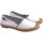 Sapatos Mulher Multi-desportos Cuque Creando Emociones Sapato feminino  lo-1946 branco Branco