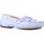 Sapatos Mocassins Clarks M0CC BOAT2 Azul