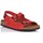 Sapatos Mulher Sandálias Interbios SAPATILHAS  7112 Vermelho