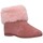 Sapatos Rapariga Sapatos & Richelieu Tokolate 1190 Niña Nude Rosa