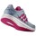 Sapatos Criança Sapatilhas adidas Originals Energy Cloud K Branco, Cor-de-rosa, Azul