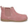 Sapatos Criança Botas baixas Marcas em destaquempagnie NEW 87 Rosa