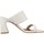 Sapatos Mulher Sandálias Angel Alarcon 22112 526F Branco