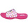 Sapatos Criança Sapatos aquáticos Easy Shoes MPP8350 