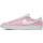 Sapatos Mulher Sapatilhas Nike CZ4703 600 Rosa