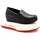 Sapatos Mulher Sapatos & Richelieu Treinta's L331 Preto