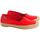 Sapatos Mulher Multi-desportos Cuque Creando Emociones Sapato feminino  lo-1946 vermelho Vermelho