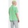 Textil Homem Camisas mangas comprida Levi's 72625 0056 - SUNSET CAMP-TRIPPY CHECK Verde