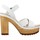 Sapatos Mulher Sandálias Tommy Hilfiger FEMININE HIGH HEEL CLOG Branco
