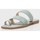 Sapatos Mulher Sandálias Ria 40400-G Verde