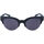Relógios & jóias Mulher óculos de sol Calvin Klein Jeans - ckj785s Preto