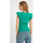 Textil Mulher Tops / Blusas Robin-Collection 133046231 Verde