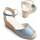 Sapatos Mulher Alpargatas Pinkdesert 75272 Azul