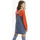 Textil Mulher Vestidos curtos Kling Pichi vaquero ancho tirantes ajustables Azul