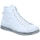Sapatos Mulher Sapatilhas Andrea Conti 0345728 Branco