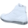 Sapatos Mulher Sapatilhas Andrea Conti 0345728 Branco
