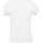 Textil Mulher T-Shirt mangas curtas Ballin Est. 2013 Panter Block Shirt Branco