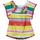 Textil Rapariga Tops / Blusas Desigual  Multicolor
