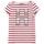Textil Rapariga Кофточка пуловер лонгслів джемпер брендовий tommy hilfiger  Multicolor