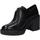 Sapatos Mulher Sapatos & Richelieu Geox D949UG 00043 D ADRYA D949UG 00043 D ADRYA 