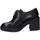 Sapatos Mulher Sapatos & Richelieu Geox D949UG 00043 D ADRYA D949UG 00043 D ADRYA 