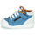 Sapatos Rapaz Sapatilhas de cano-alto GBB ANATOLE Azul