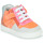 Sapatos Rapariga J GISLI GIRL B LASARA Multicolor