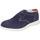 Sapatos Homem Continuar as compras BF592 MRP611 Azul