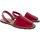Sapatos Mulher Sapatos & Richelieu Huran Sandalias Menorquinas Rojo Vermelho