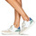 Sapatos Mulher Sapatilhas Victoria MADRID EFECTO PIEL & LOG Branco / Bege / Azul