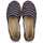 Sapatos Alpargatas Havaianas mede-se da base do calcanhar até ao dedo PRINT Marinho / Vermelho